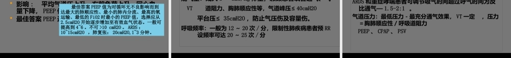 呼吸机的应用知识-2.pptx