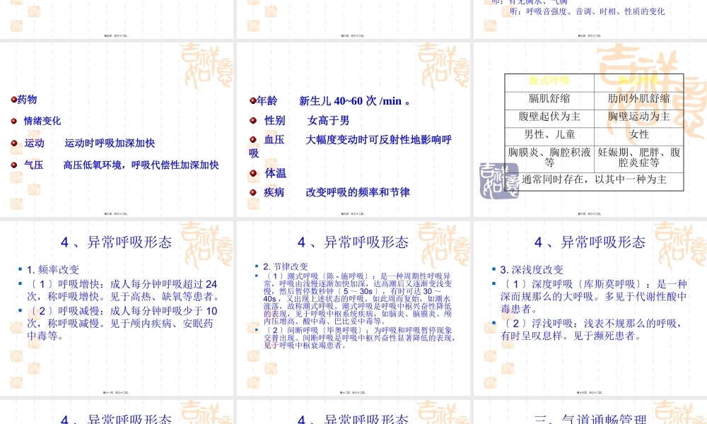 呼吸测量与评估.pptx