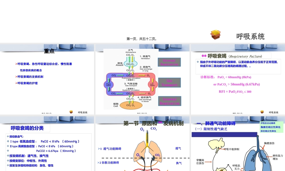 呼吸衰竭---刘力畅.pptx