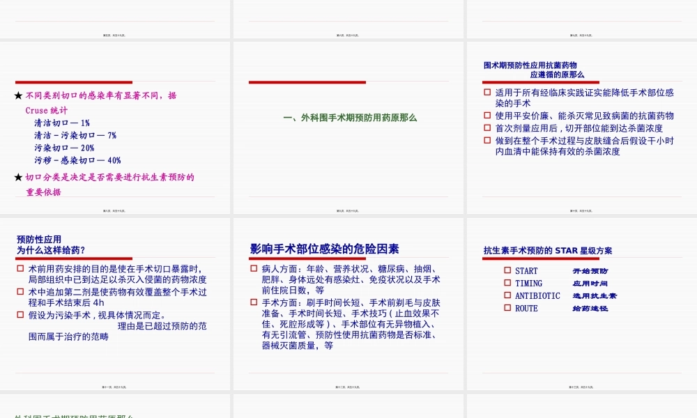 围手术期用药.pptx