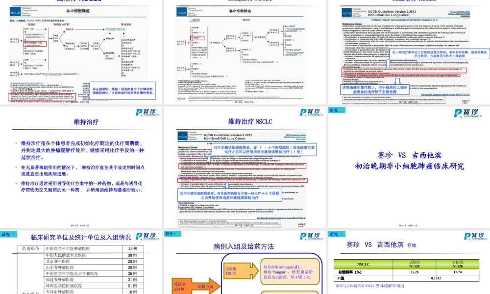 培美曲塞应用于肺腺癌化疗.pptx