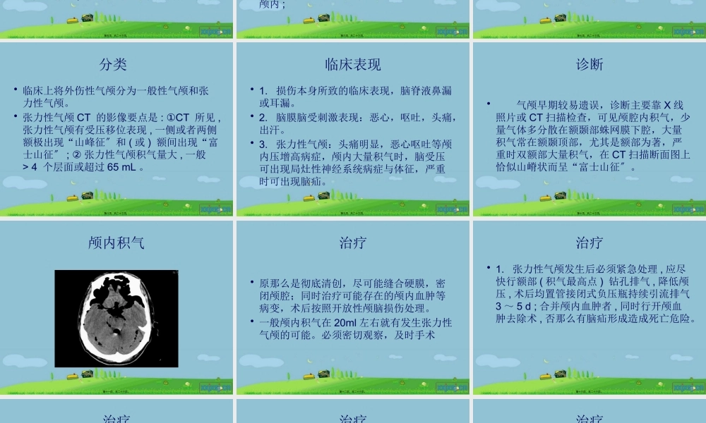 外伤性颅内积气.pptx