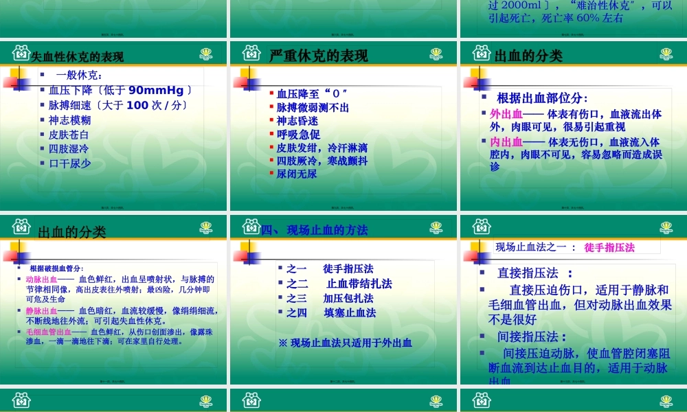 外伤止血、包扎方法.pptx