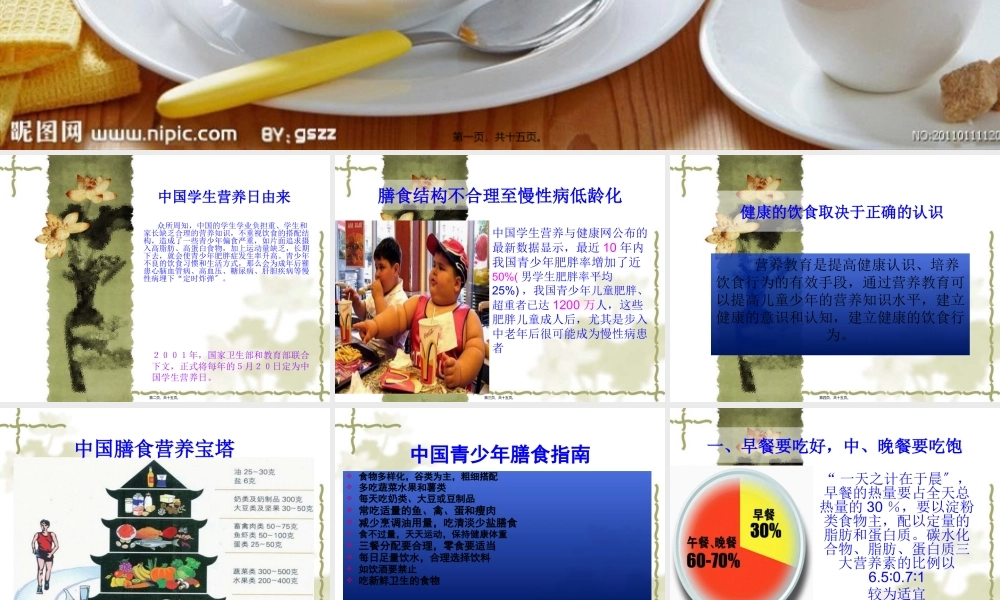 学生营养日.pptx
