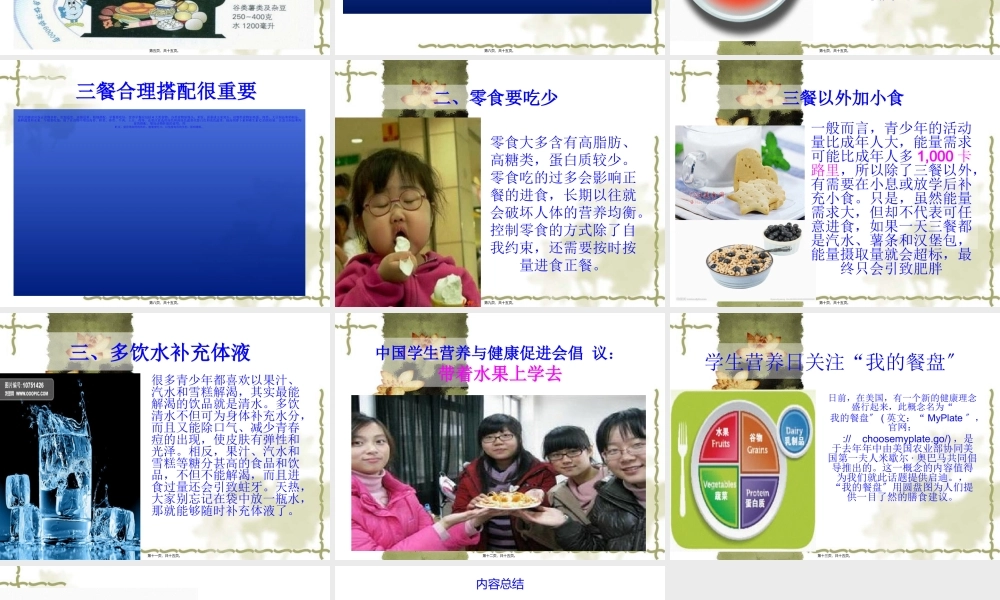 学生营养日.pptx