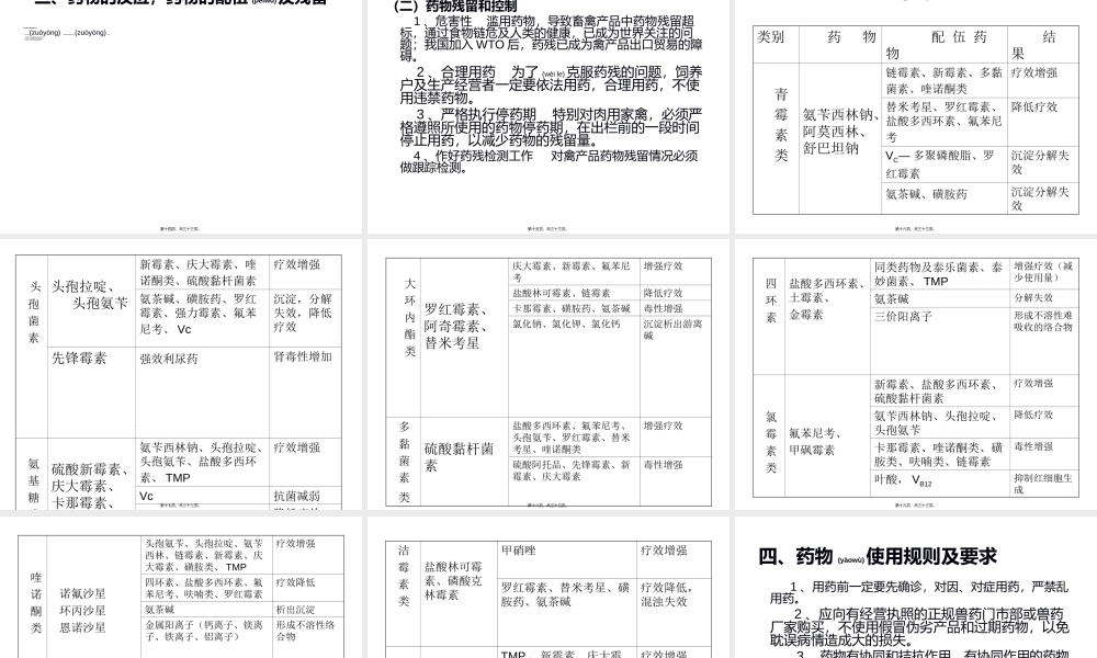 2022年医学专题—养禽与禽病基础知.ppt