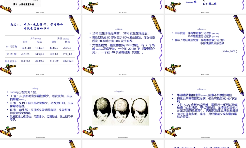 2022年医学专题—女性型脱发的特点及其诊疗进展.ppt