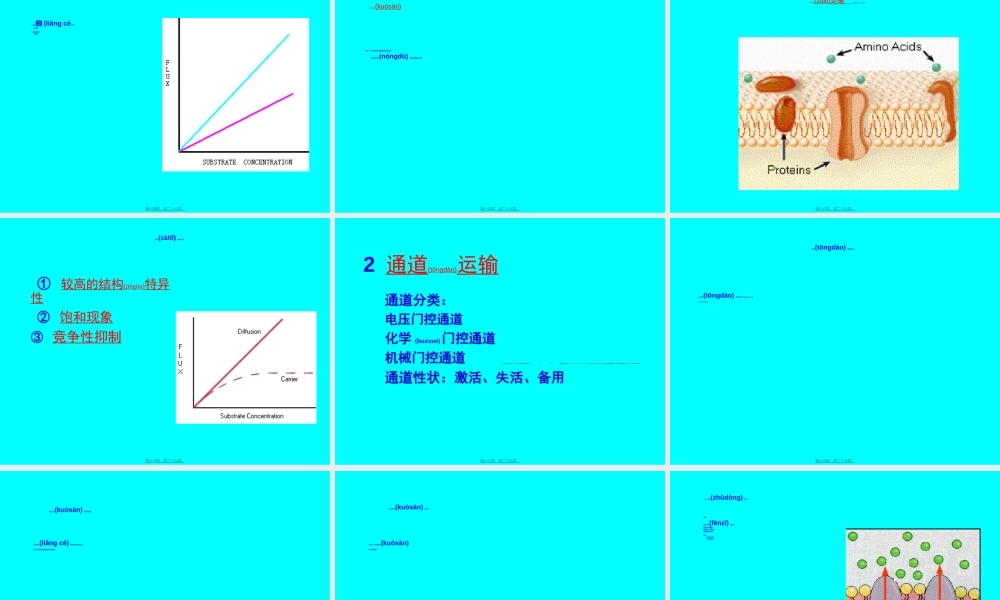 2022年医学专题—第二篇细胞的基本功能第一节细胞膜的基本结构与跨膜物质.ppt