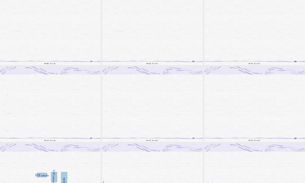 2022年医学专题—第八章-抗胆碱药.ppt