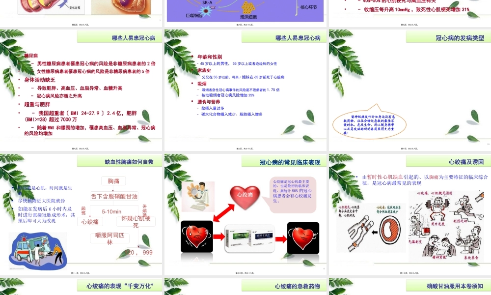 冠心病健康讲座.pptx