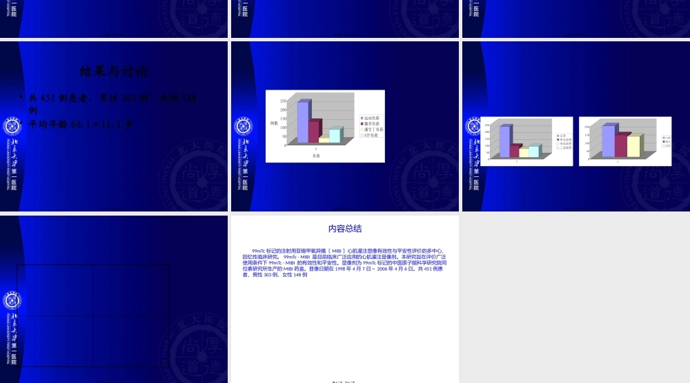北大医院ppt(04).pptx
