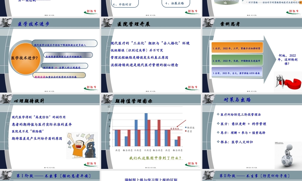 医患纠纷的根源和出路.pptx