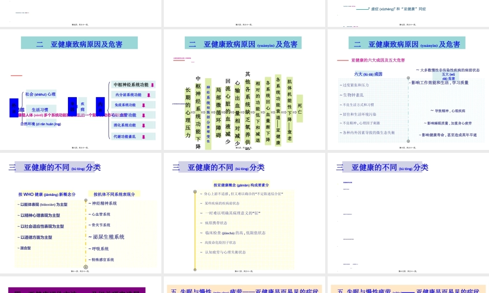 2022年医学专题—亚健康与失眠.ppt