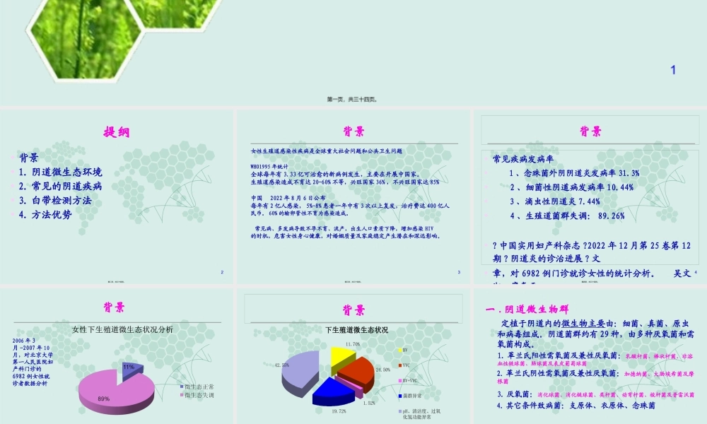 妇科五联检技术.pptx