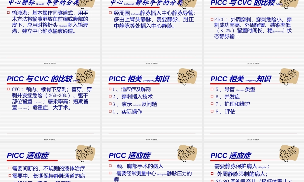 2022年医学专题—外周静脉植入PICC.ppt