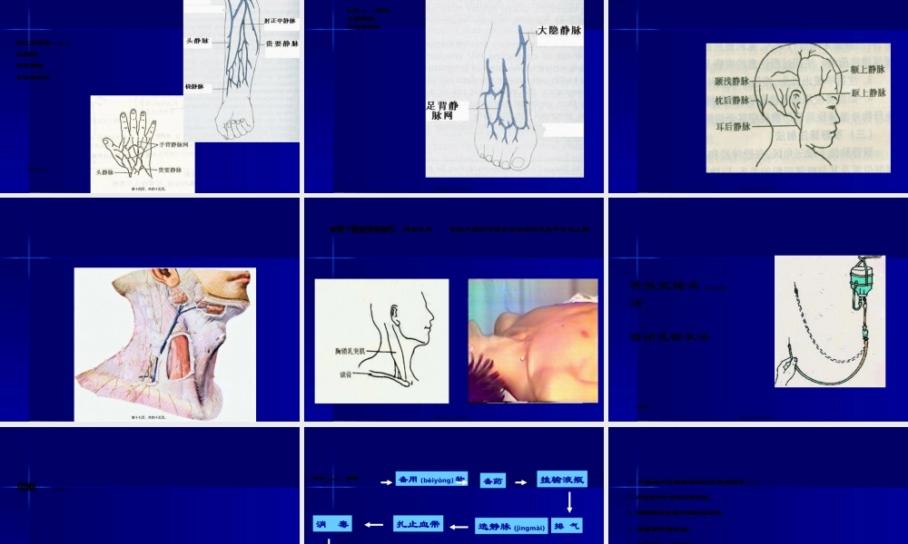 2022年医学专题—常见静脉输液..ppt