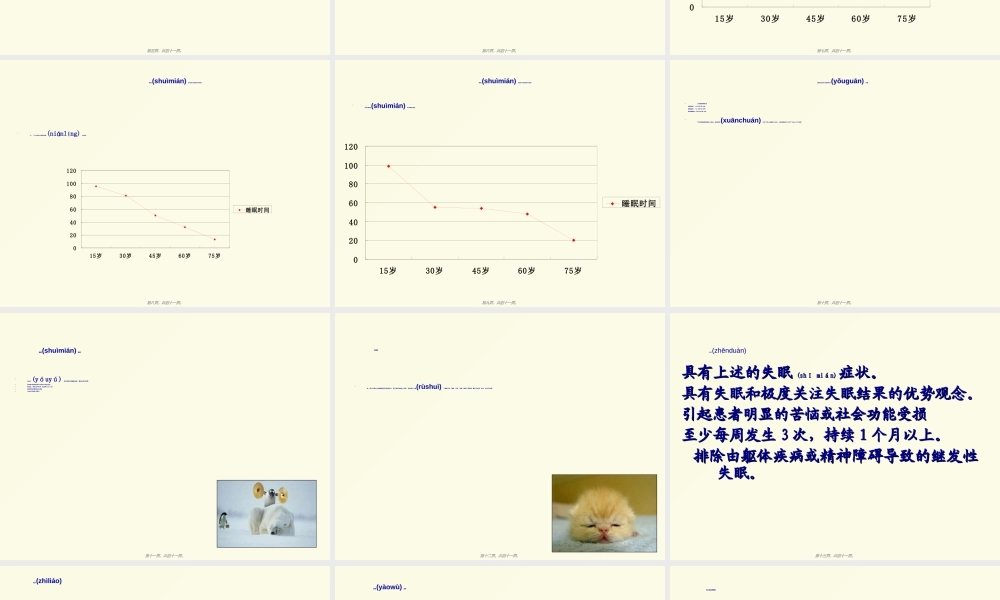 2022年医学专题—林睡眠障碍描述.ppt