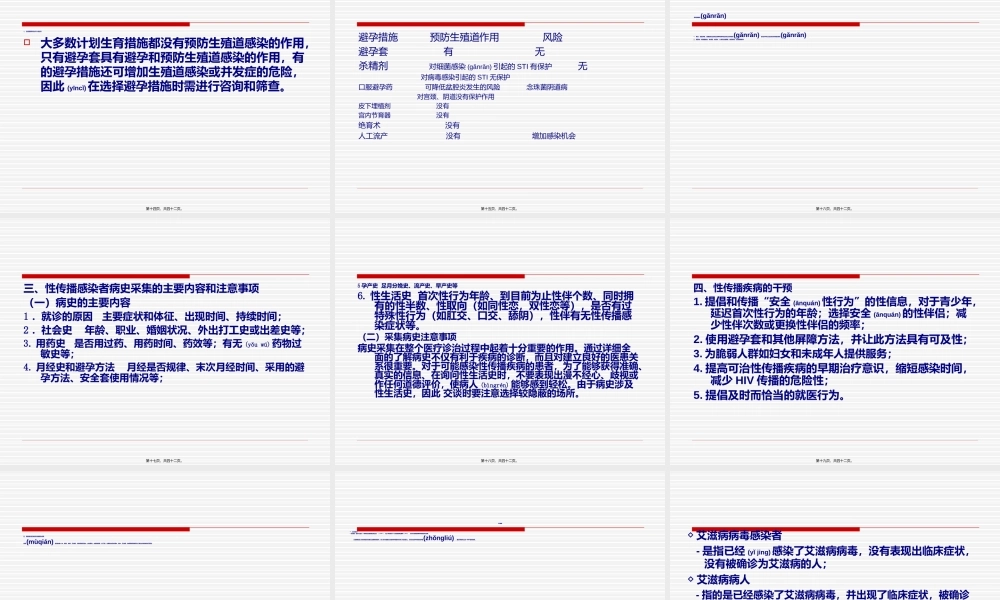 2022年医学专题—生殖道感染的防治.ppt