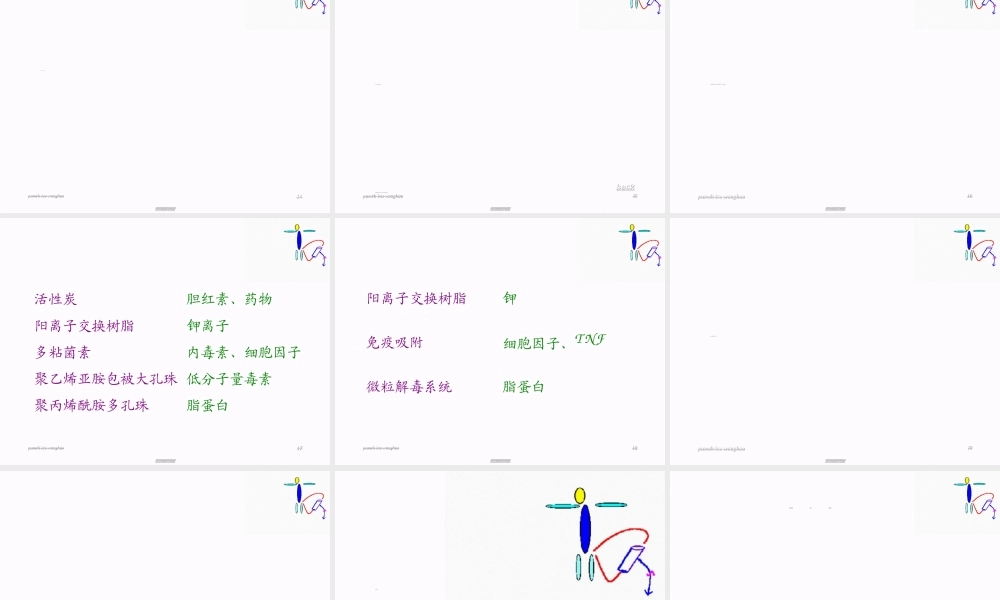 2022年医学专题—第01篇：连续性血液净化.ppt