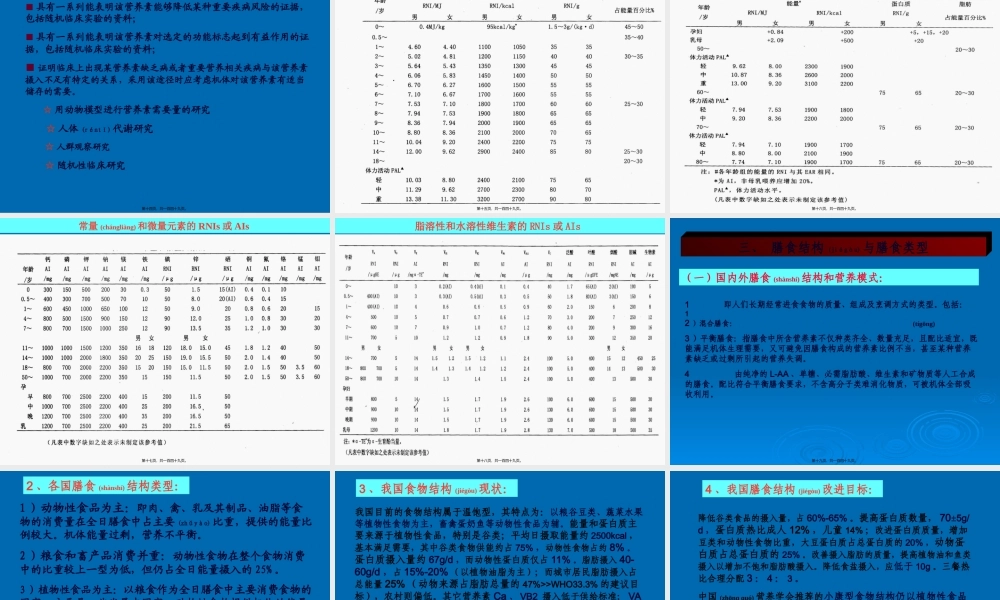 2022年医学专题—第十二章-营养与膳食平衡.ppt