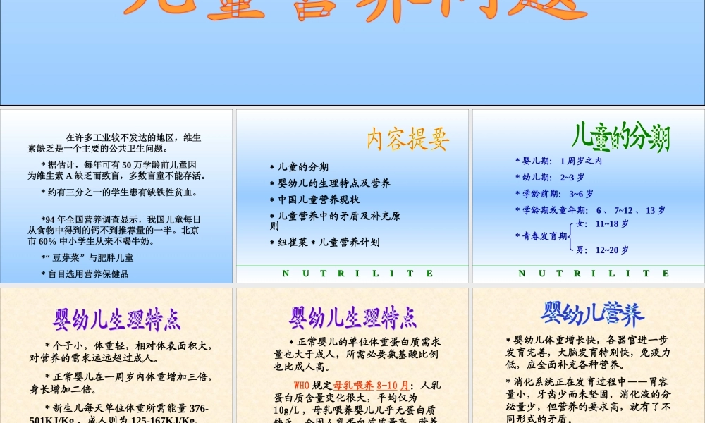 中国儿童营养现状分析.ppt