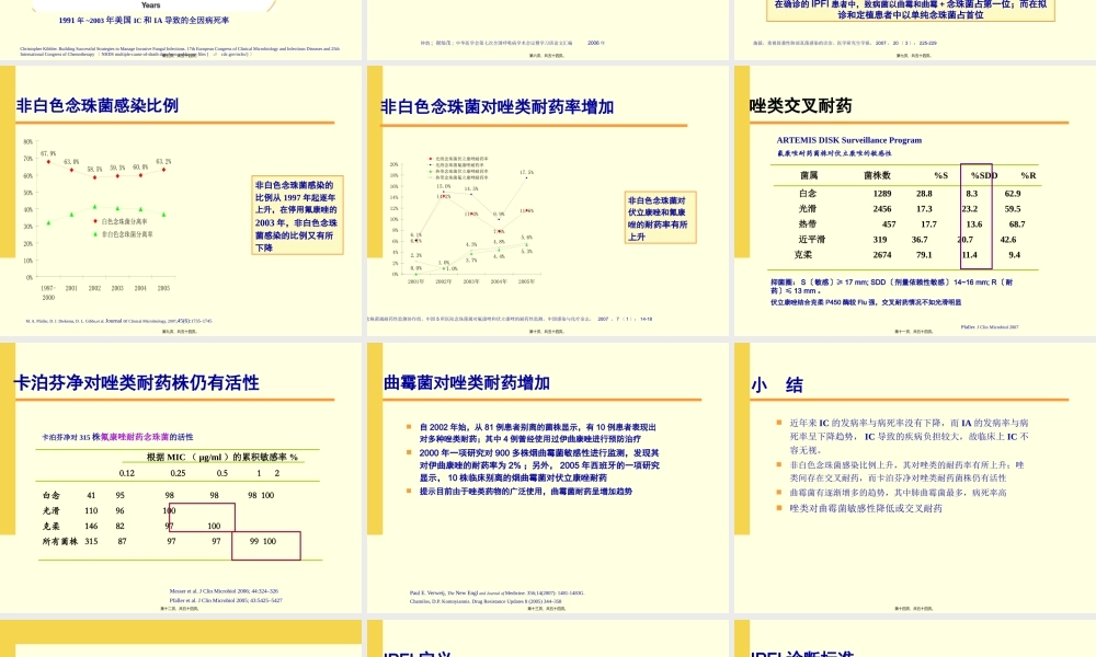 侵袭性真菌感染(IFI)的诊疗进展.pptx