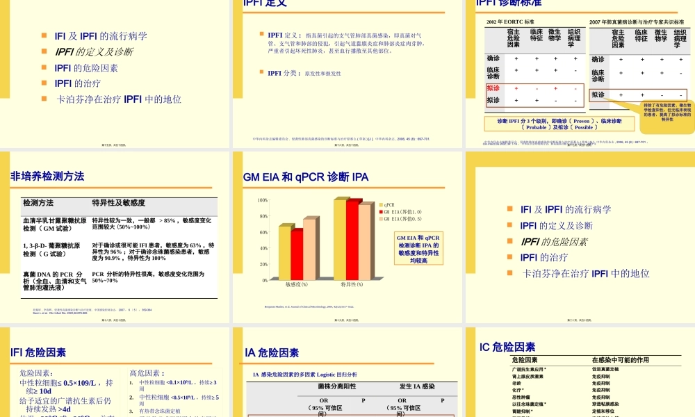 侵袭性真菌感染(IFI)的诊疗进展.pptx