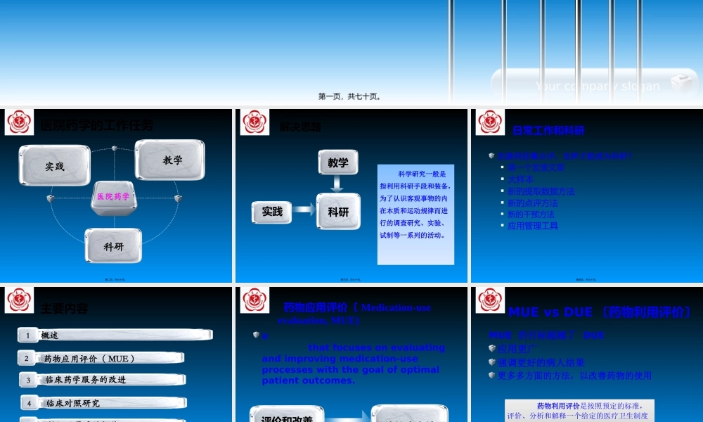 医院药学实践与科研结合的思路与方法-刘芳.pptx