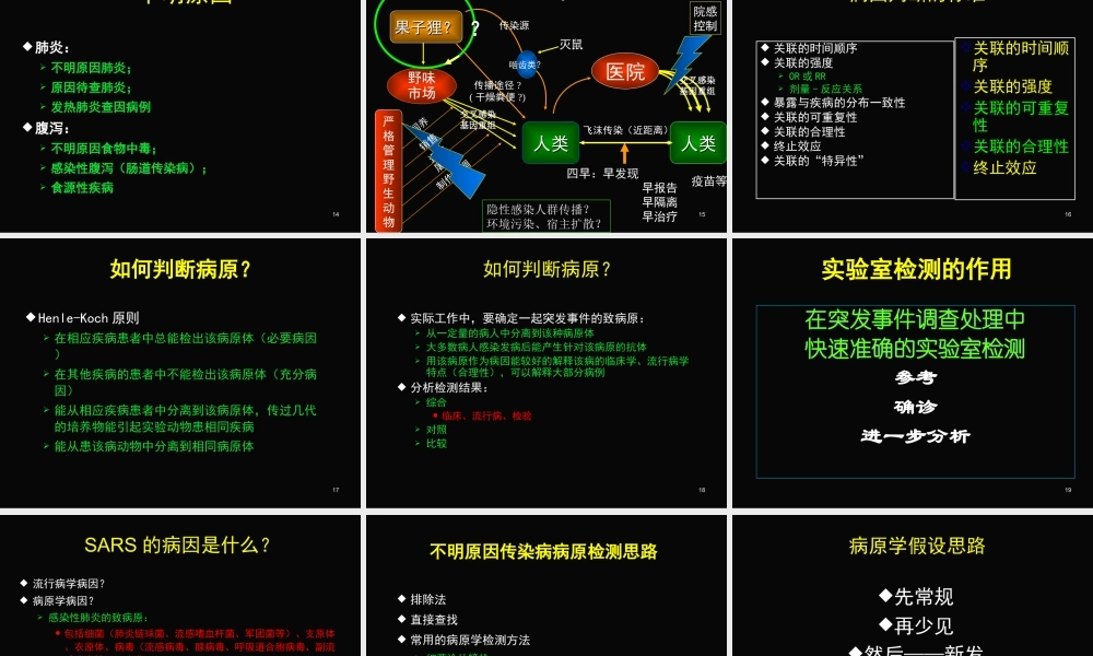 现场流行病学调查思路-精选版.ppt