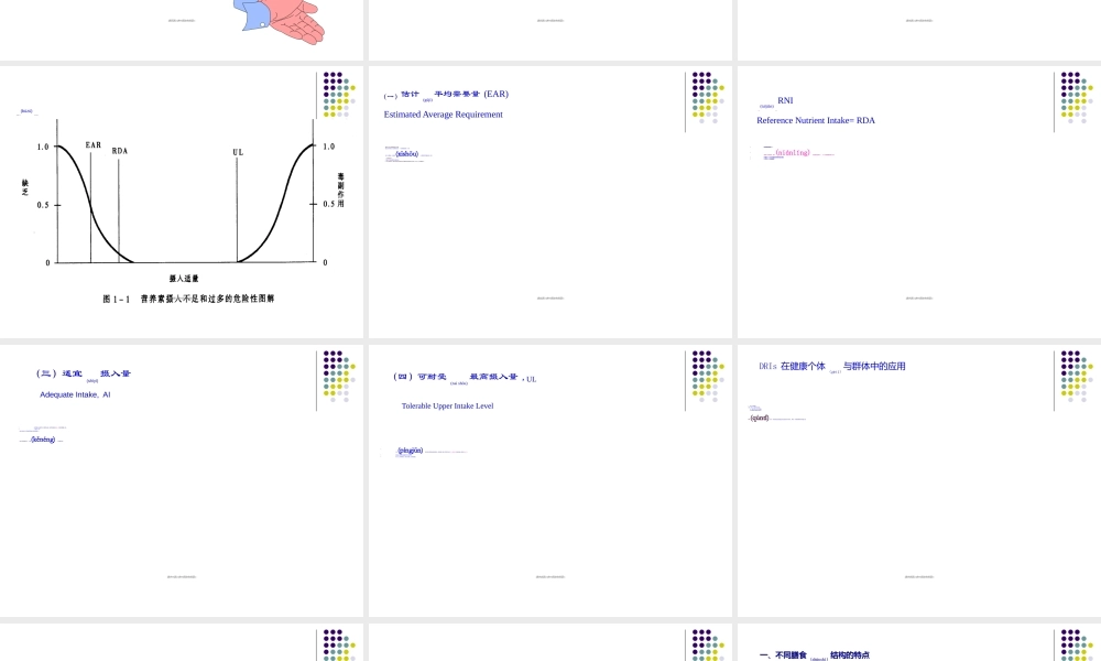 2022年医学专题—公共营养-膳食结构-营养配餐资料.ppt