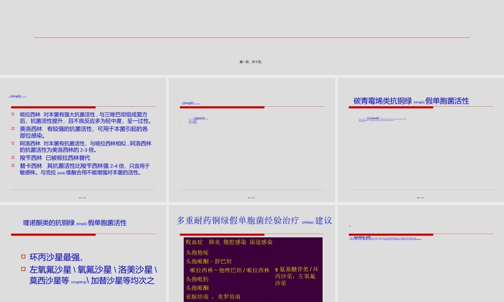 2022年医学专题—多重耐药肺炎克雷伯.ppt