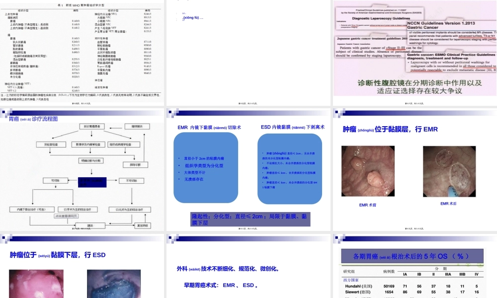 2022年医学专题—胃癌综合诊治第3版.ppt