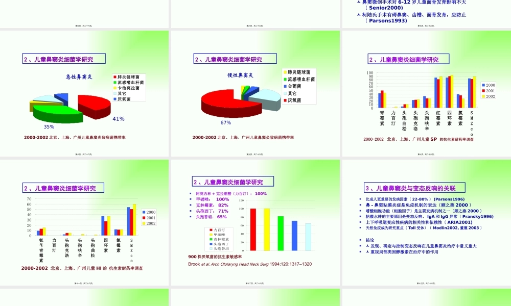 儿童鼻窦炎ppt.pptx