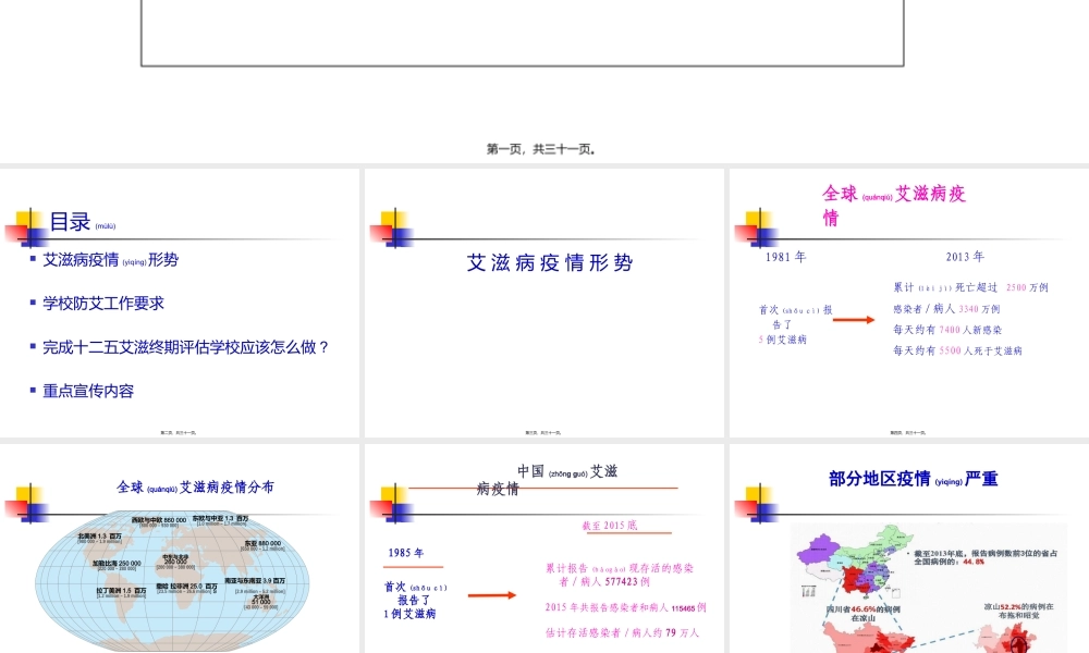 2022年医学专题—学校艾滋病防治重要性—讲座.ppt