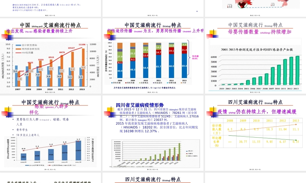 2022年医学专题—学校艾滋病防治重要性—讲座.ppt