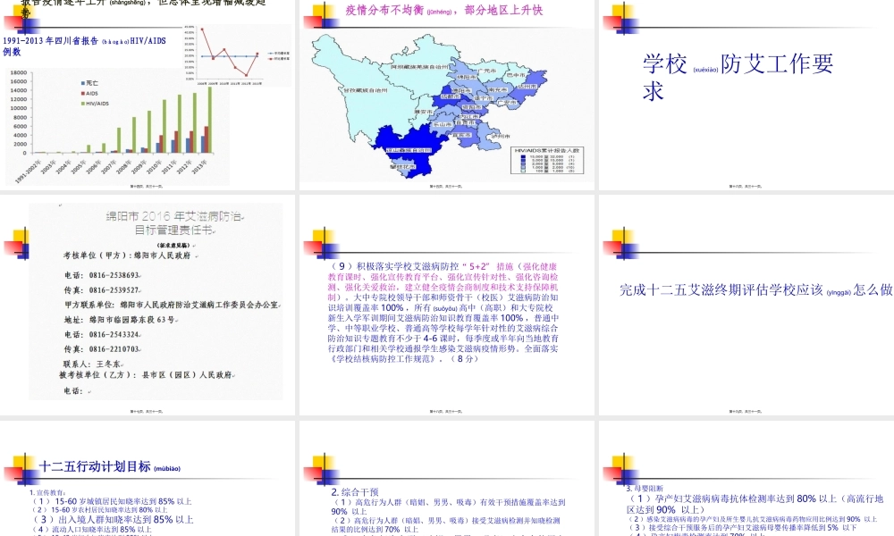 2022年医学专题—学校艾滋病防治重要性—讲座.ppt