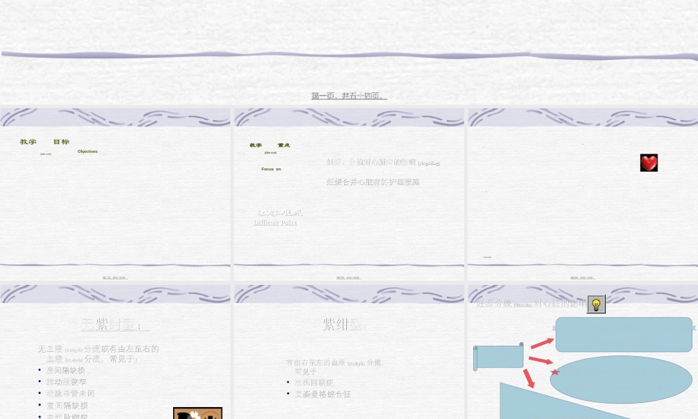 2022年医学专题—妊娠合并心脏病及糖尿病.ppt