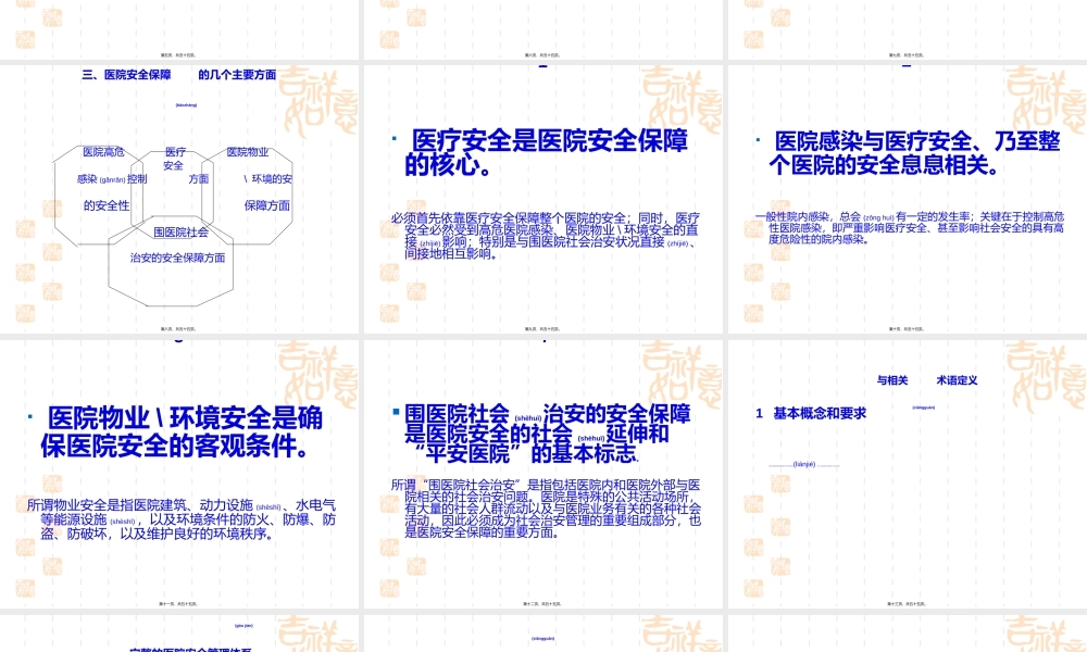 2022年医学专题—第08篇-创建平安医院.ppt