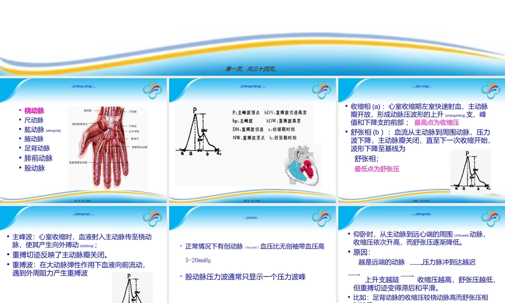 2022年医学专题—有创动脉血压监测的探讨.ppt