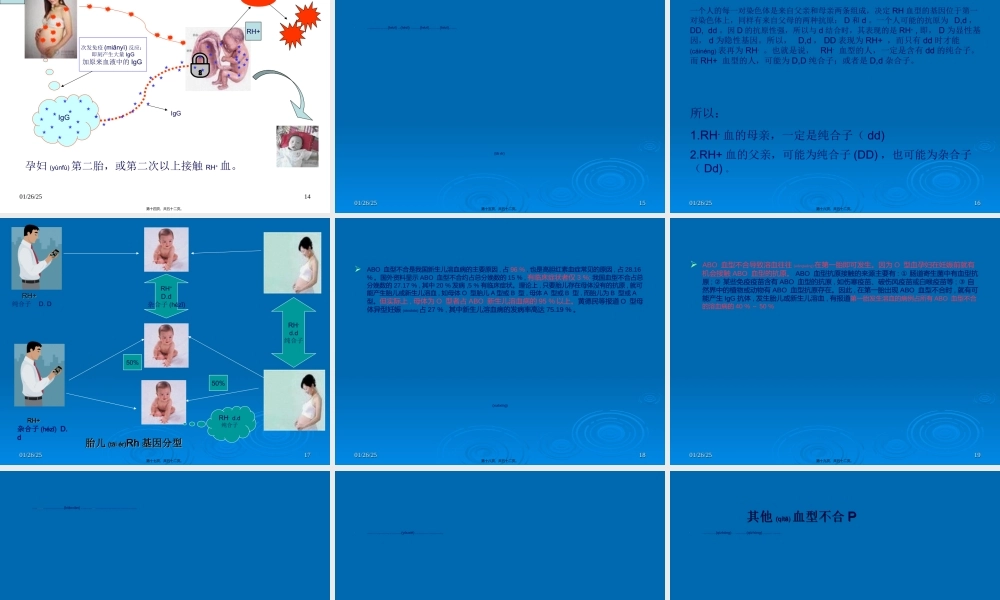 2022年医学专题—母儿血型不和原理---Rh1.ppt
