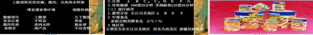 2022年医学专题—急性食物中毒.ppt