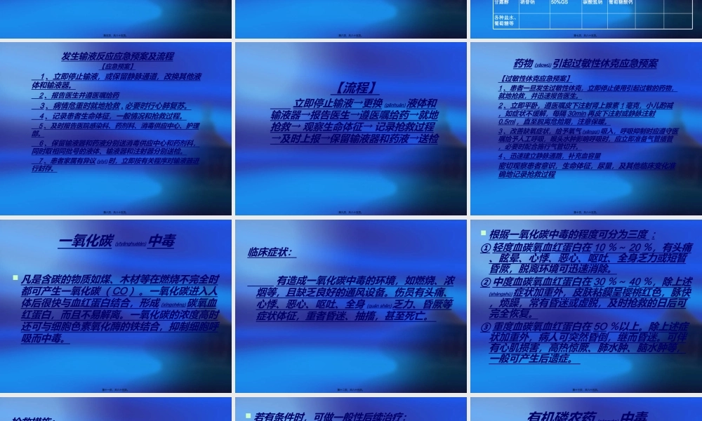 2022年医学专题—急诊室病案分析(精).ppt