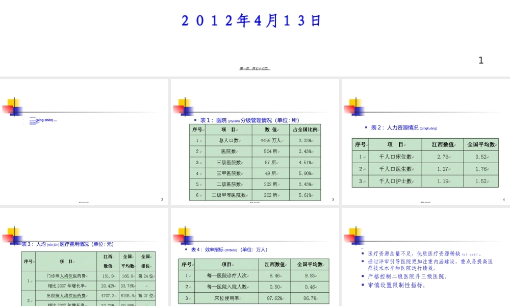 2022年医学专题—统一医院评审标准.ppt