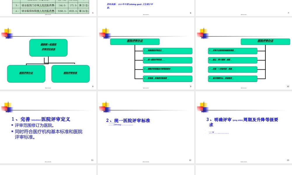 2022年医学专题—统一医院评审标准.ppt