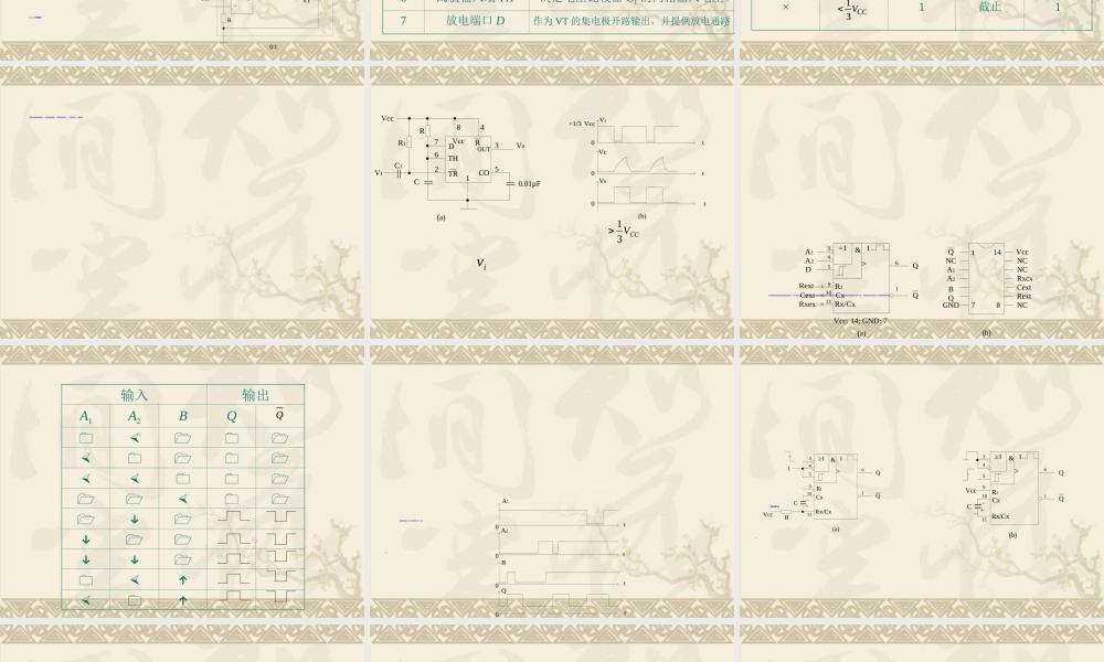 2022年医学专题—第6章--脉冲信号的产生与变换资料.ppt