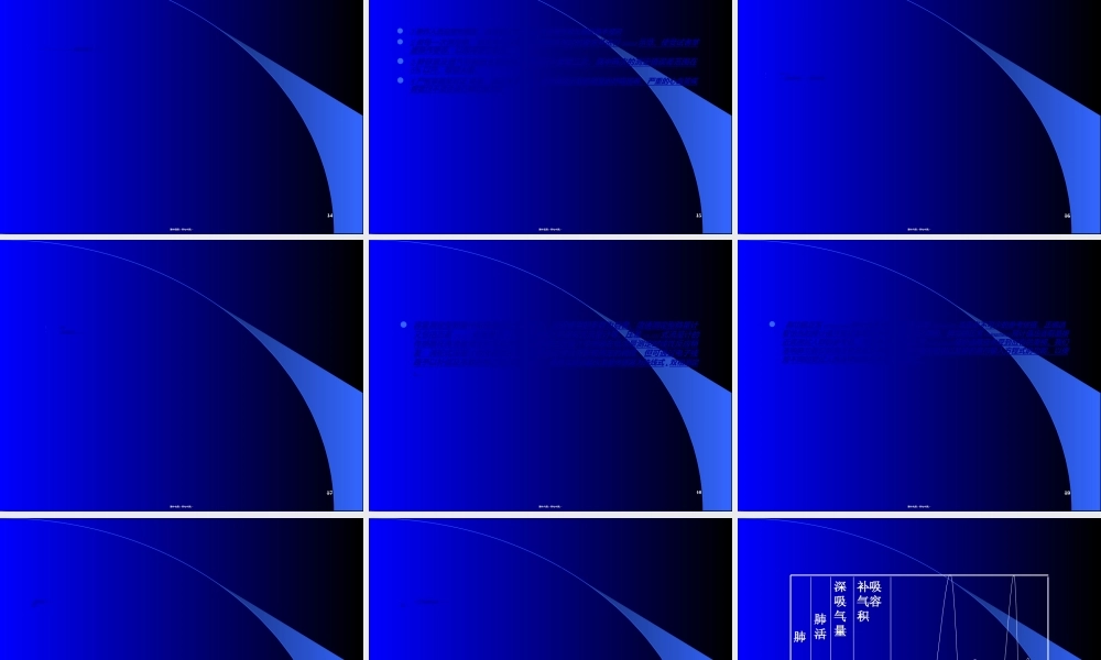 2022年医学专题—肺功能测定-苏冬梅.ppt