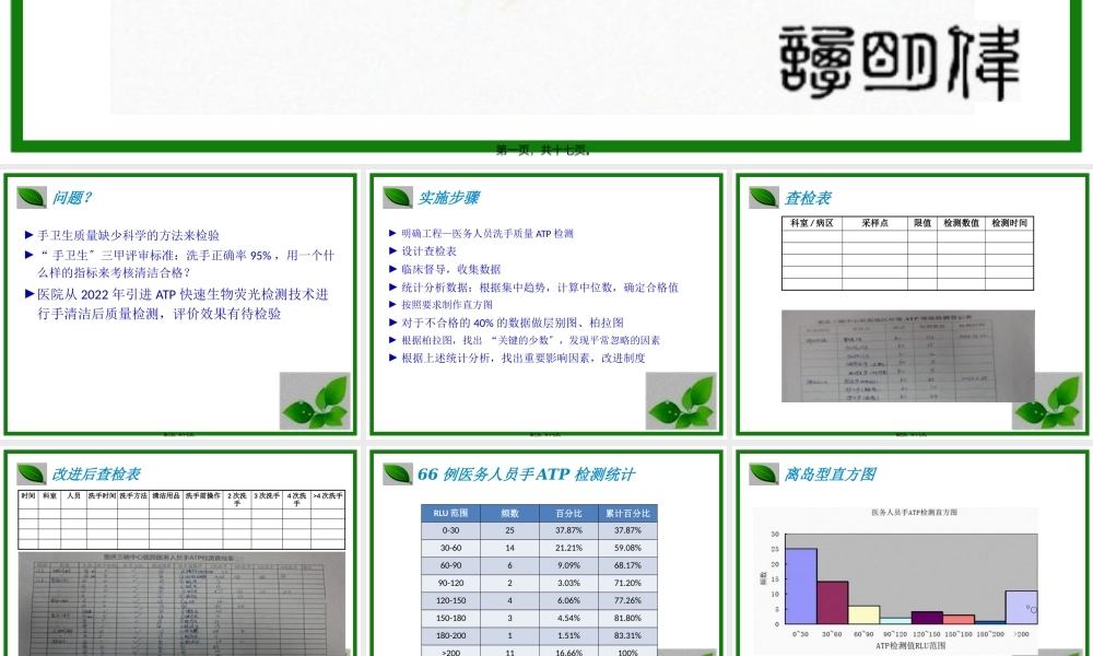 医务人员手卫生方法持续改进.pptx