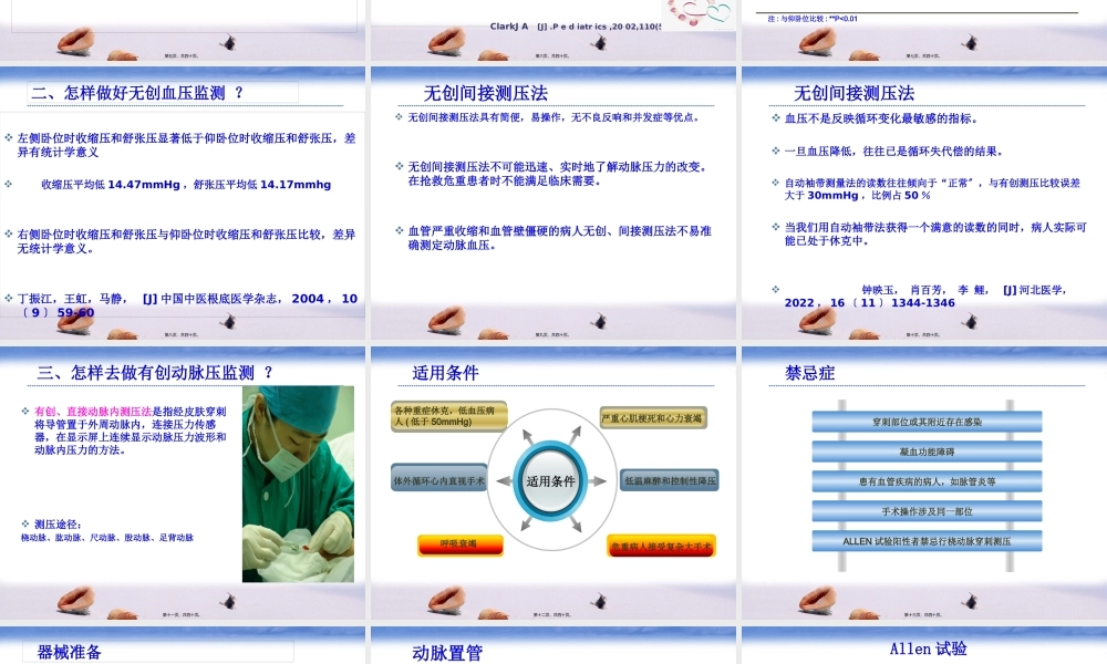 危重患者血压监测.pptx