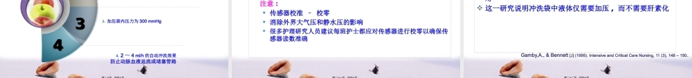 危重患者血压监测.pptx
