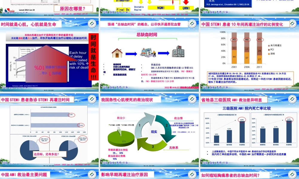 基层医院STEMI患者溶栓、转运流程及病例分享-2016.6荣昌-李响.pptx